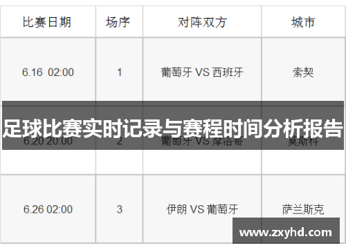 足球比赛实时记录与赛程时间分析报告